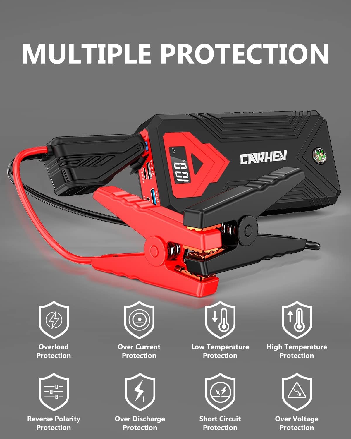 Arrancador CARHEV 4000A con pinzas inteligentes y 10 protecciones: sobrecarga, polaridad inversa y cortocircuito